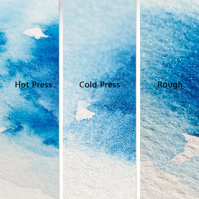 Baohong Watercolor Paper - Rough vs Cold Press 